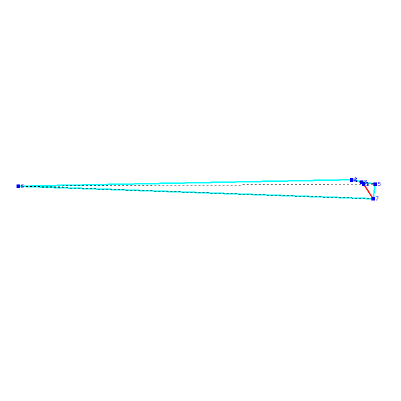 Flugauswertung